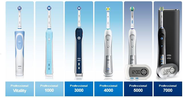 Bàn chải đánh răng điện Oral-B